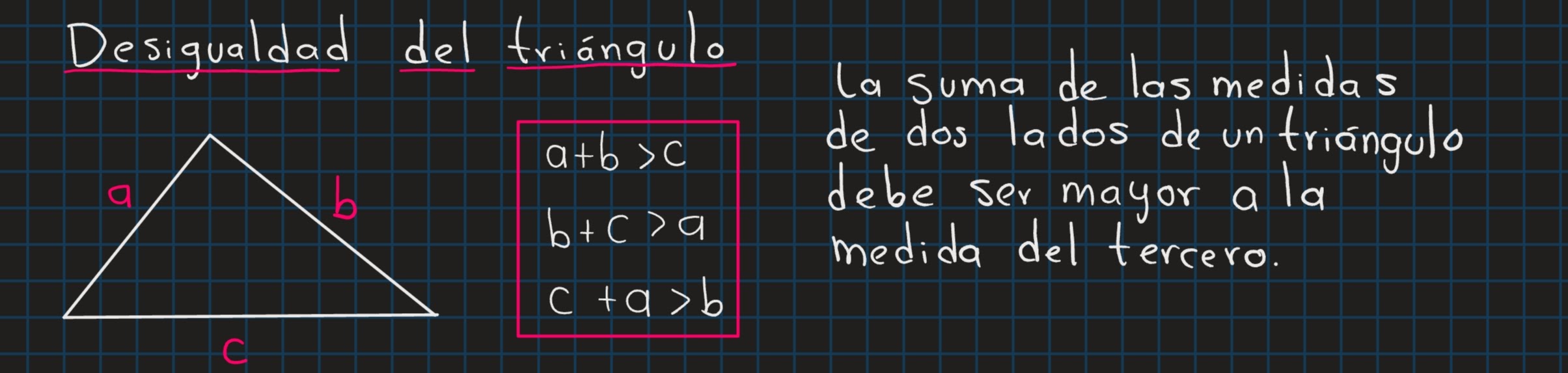 Imagen dentro del articulo